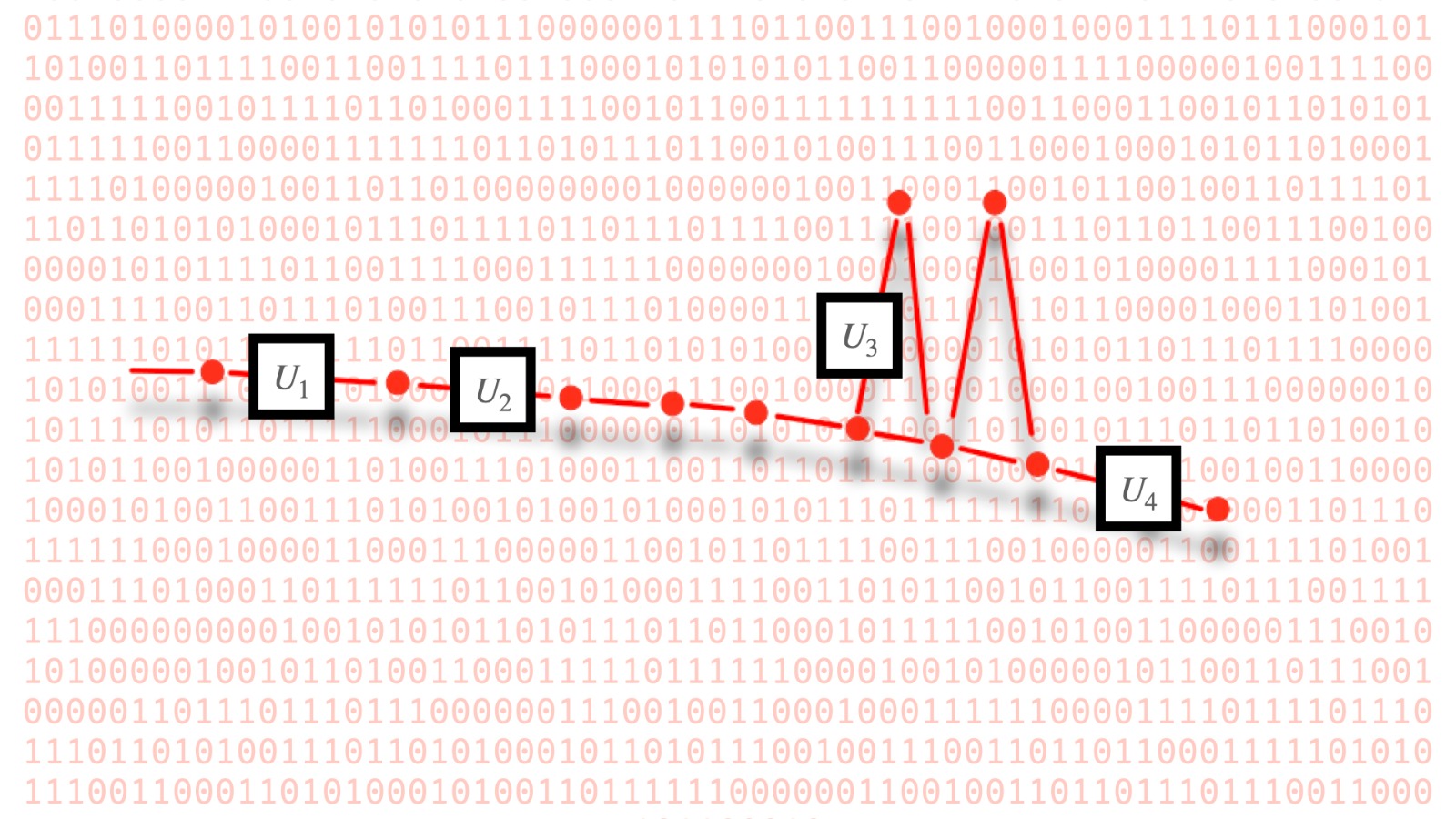 Quantum Information Theory